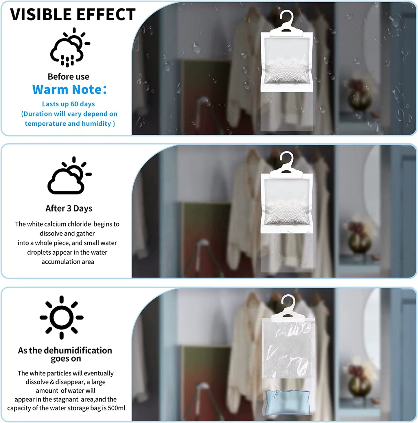 Closet Moisture Absorber