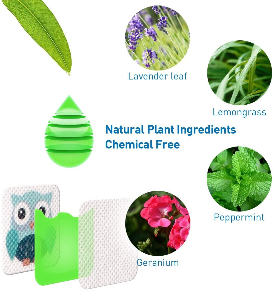 Mosquitos Repellent Stickers